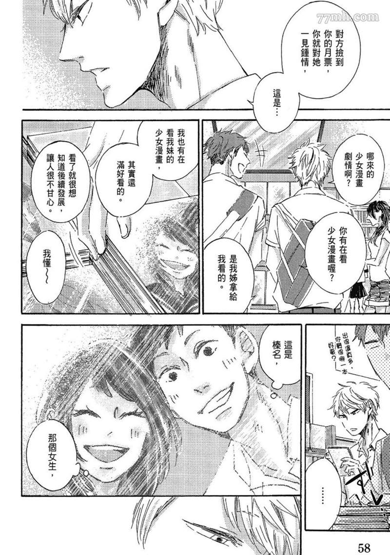 《总之先给我一个吻》漫画最新章节第1话免费下拉式在线观看章节第【60】张图片