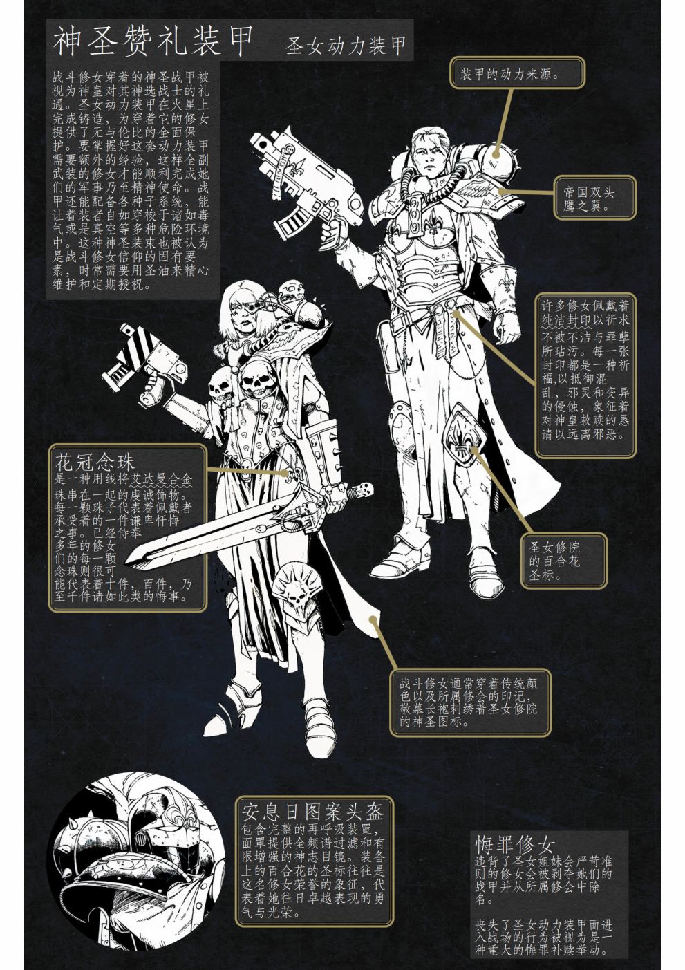 《战锤40K—战斗修女》漫画最新章节第3话免费下拉式在线观看章节第【8】张图片