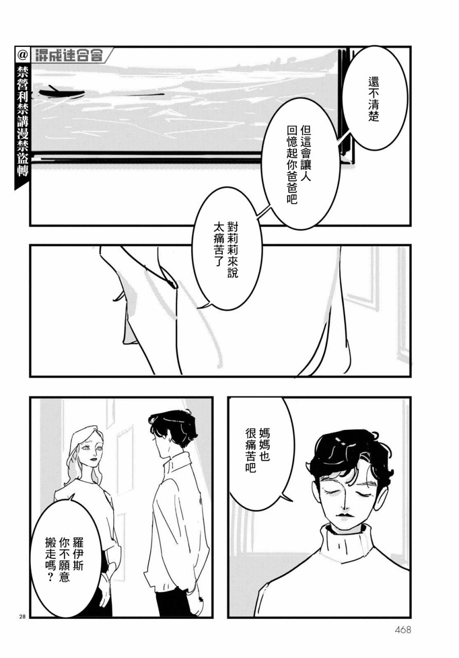 《Lost Lad London》漫画最新章节第8话免费下拉式在线观看章节第【28】张图片