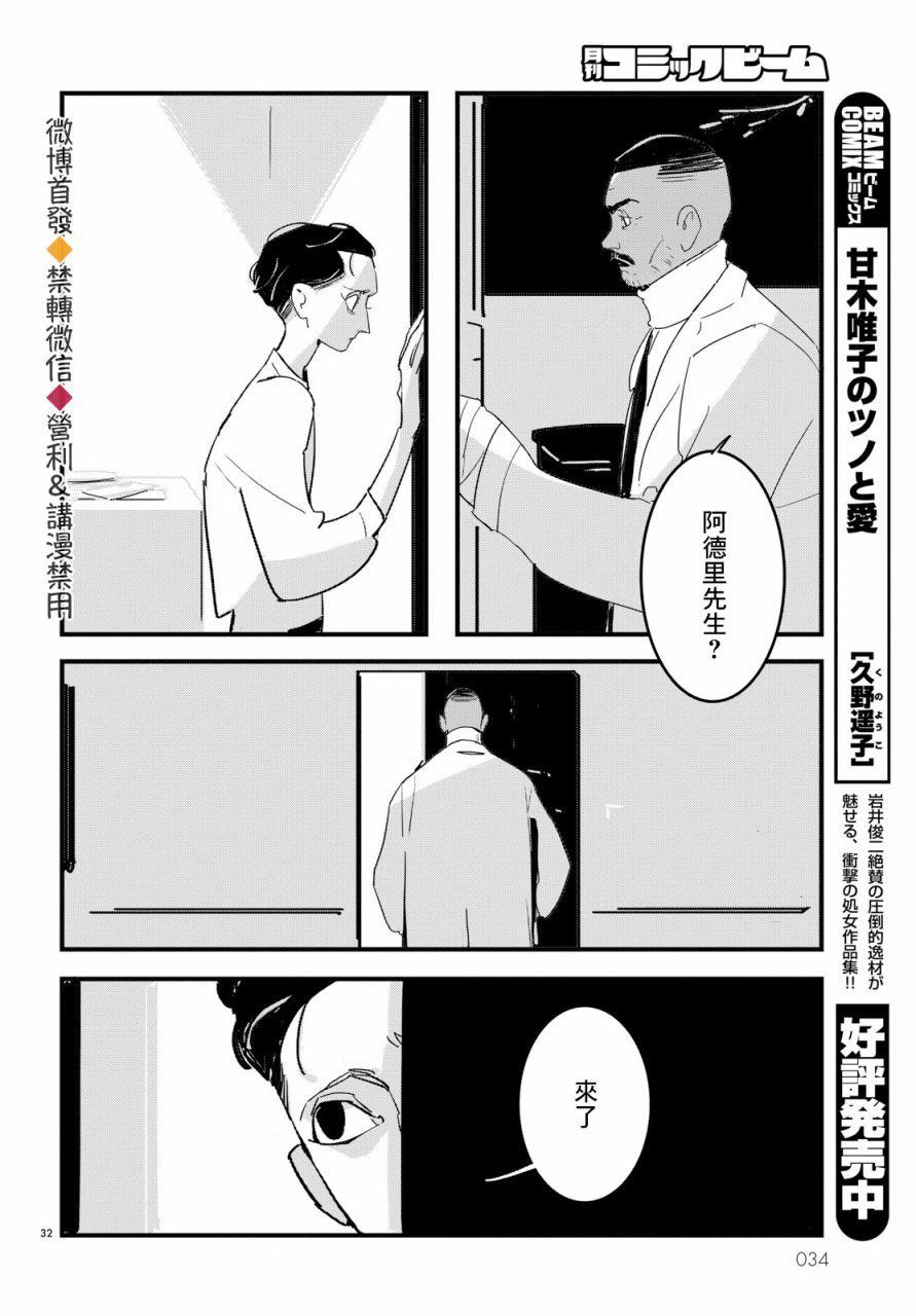 《Lost Lad London》漫画最新章节第1话免费下拉式在线观看章节第【32】张图片