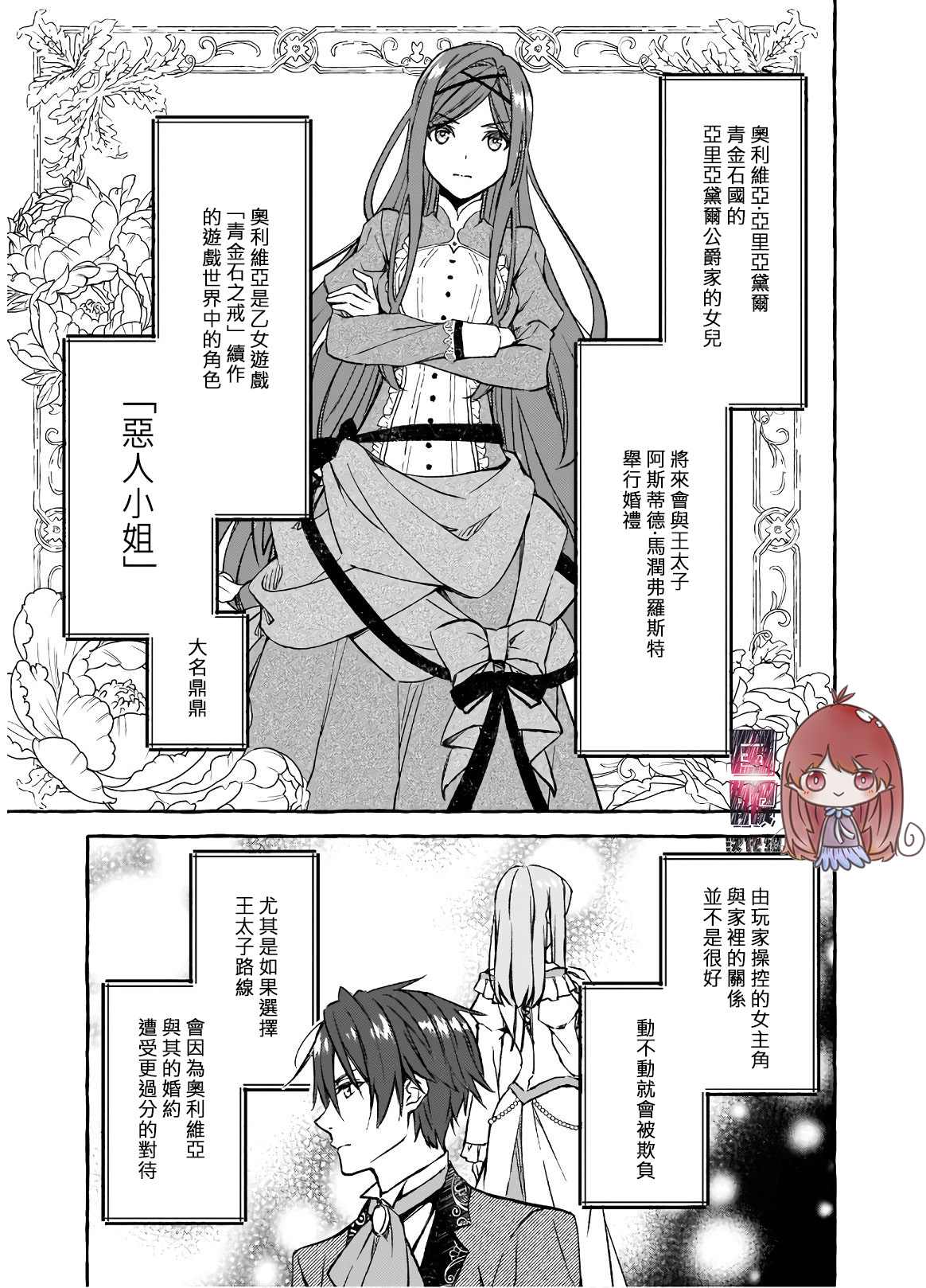 《恶役大小姐今天也因为太喜欢本命而幸福》漫画最新章节第1话免费下拉式在线观看章节第【13】张图片