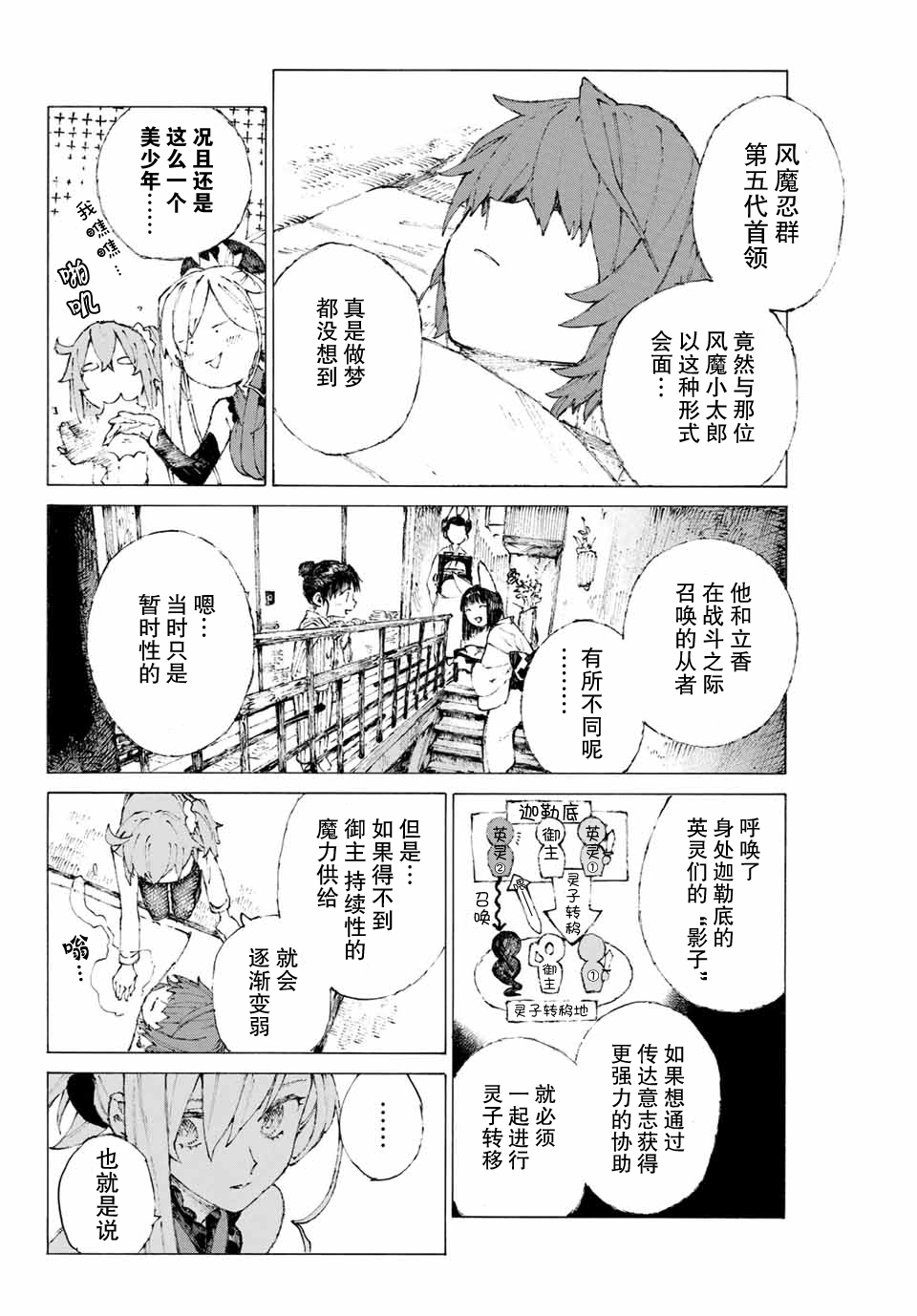 《FGO亚种特异点III 尸山血河舞台》漫画最新章节第10话免费下拉式在线观看章节第【8】张图片