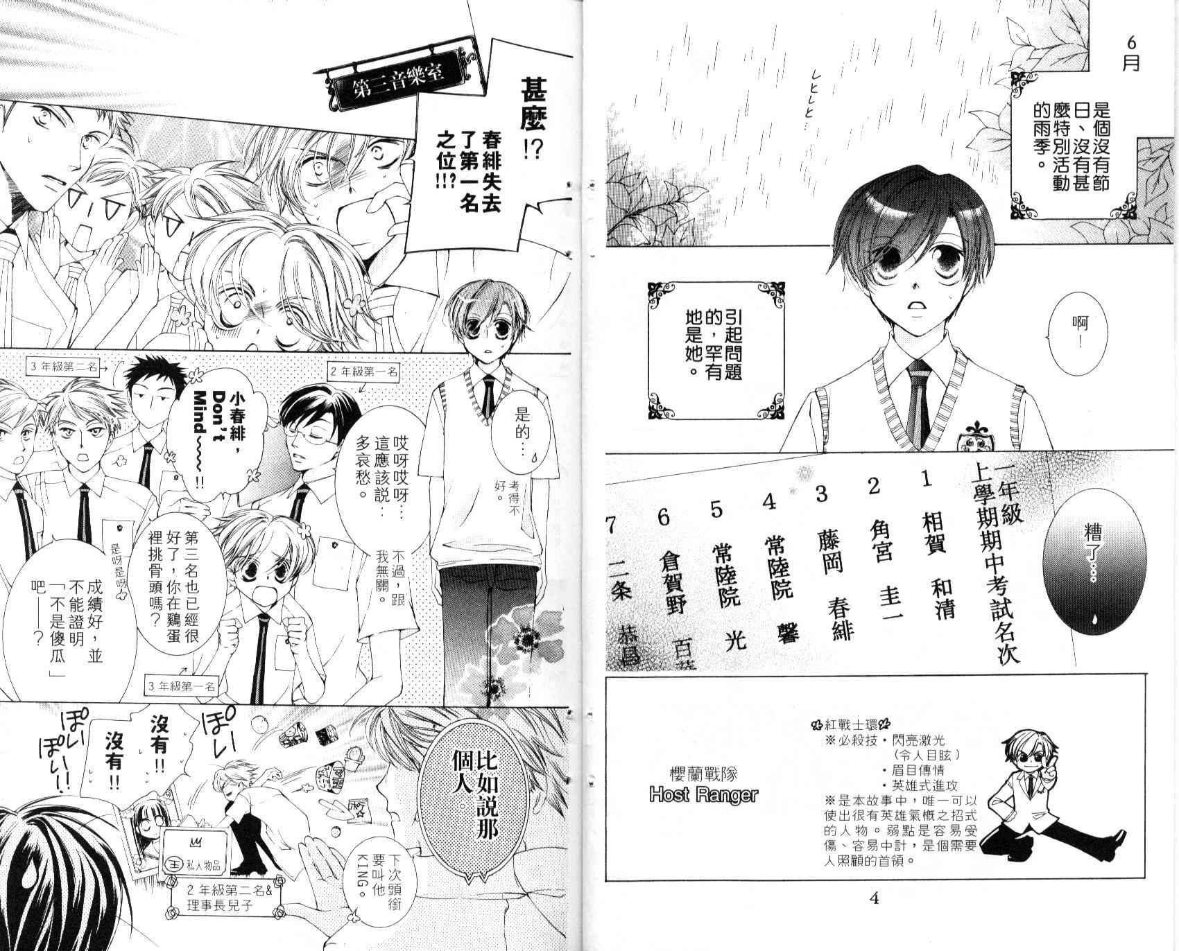 《樱兰高校男公关部》漫画最新章节第5卷免费下拉式在线观看章节第【5】张图片