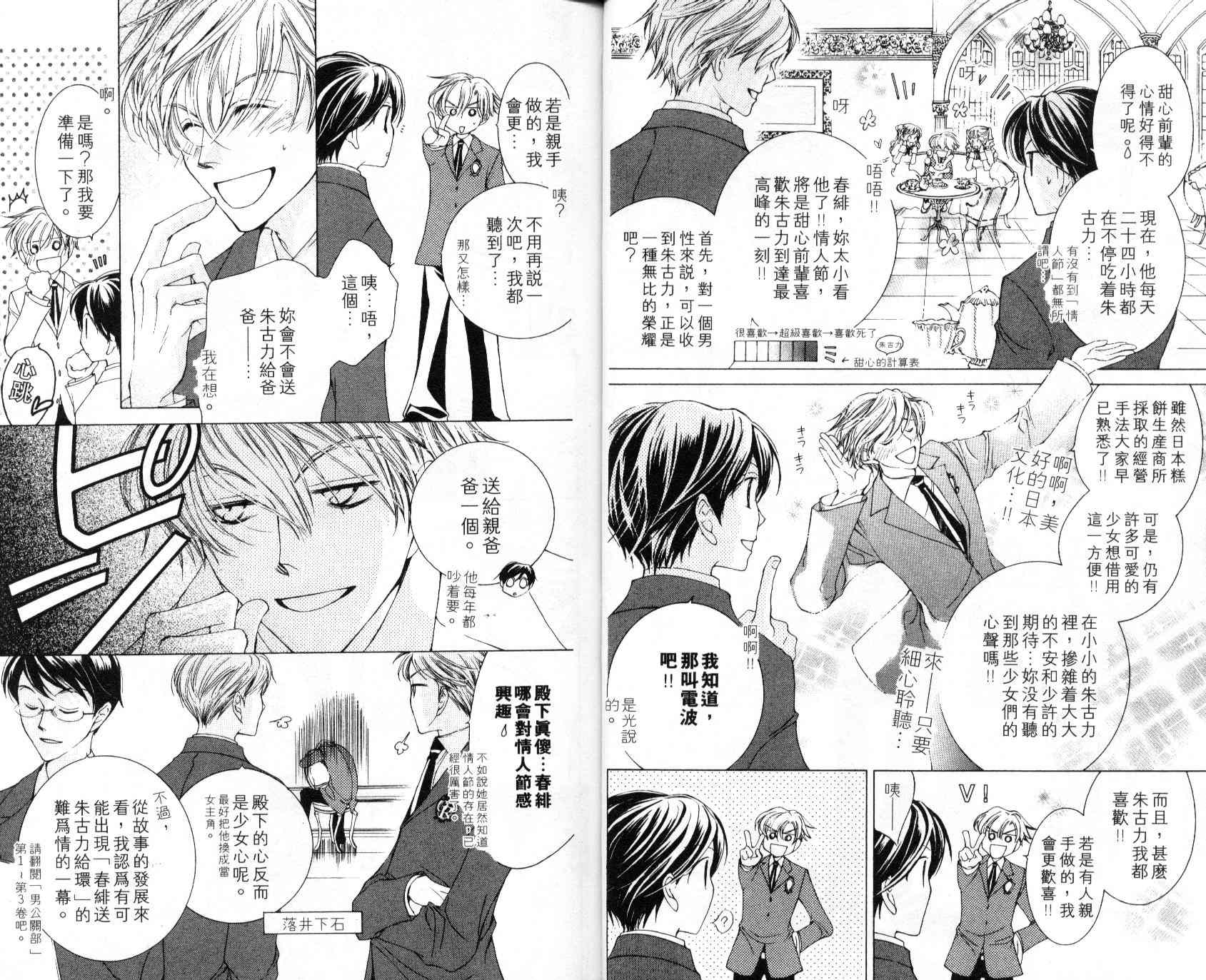 《樱兰高校男公关部》漫画最新章节第4卷免费下拉式在线观看章节第【23】张图片