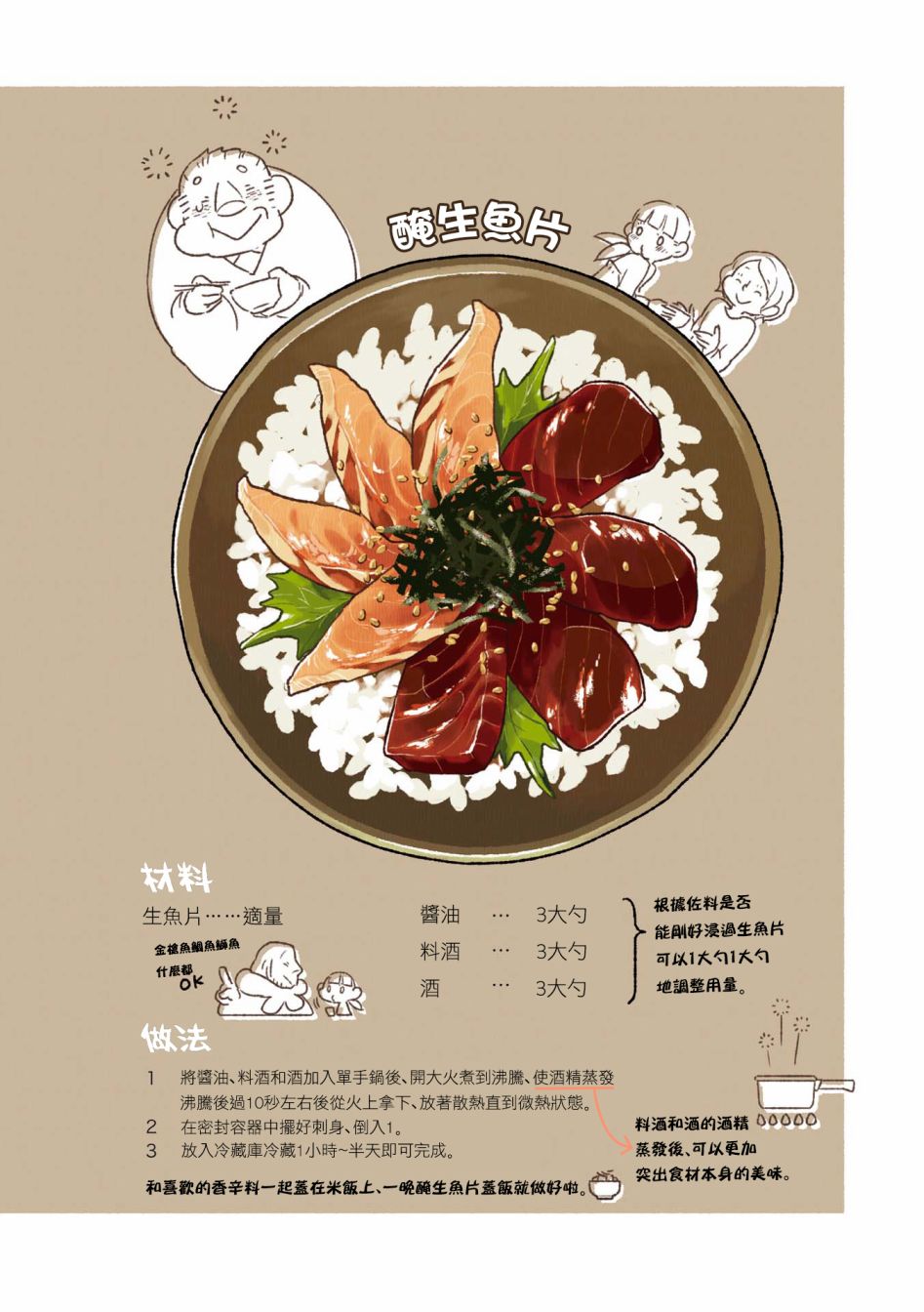 《饮食人生》漫画最新章节第02卷01话免费下拉式在线观看章节第【21】张图片