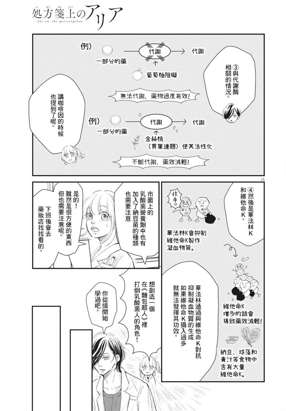 《处方笺上的咏叹调》漫画最新章节第7话免费下拉式在线观看章节第【14】张图片