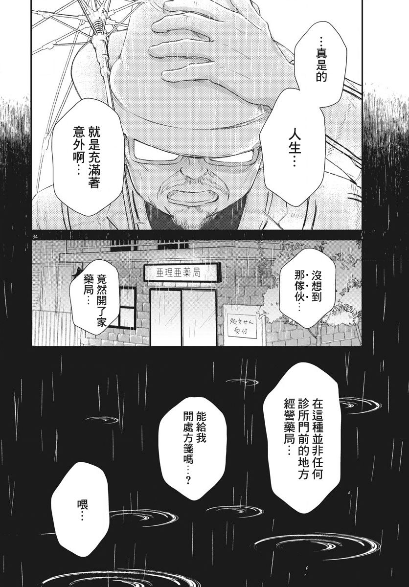 《处方笺上的咏叹调》漫画最新章节第5话免费下拉式在线观看章节第【34】张图片