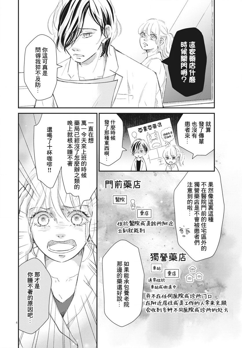 《处方笺上的咏叹调》漫画最新章节第5话免费下拉式在线观看章节第【4】张图片