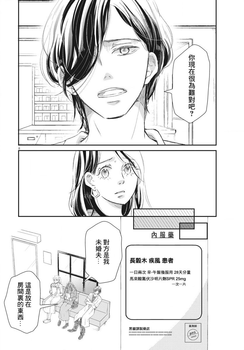 《处方笺上的咏叹调》漫画最新章节第5话免费下拉式在线观看章节第【8】张图片