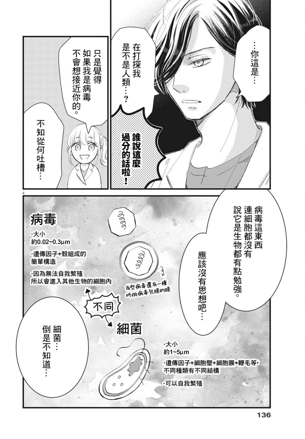 《处方笺上的咏叹调》漫画最新章节第3话免费下拉式在线观看章节第【4】张图片