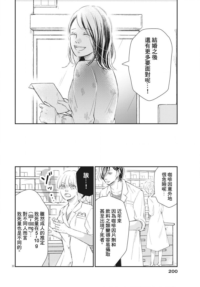 《处方笺上的咏叹调》漫画最新章节第5话免费下拉式在线观看章节第【30】张图片