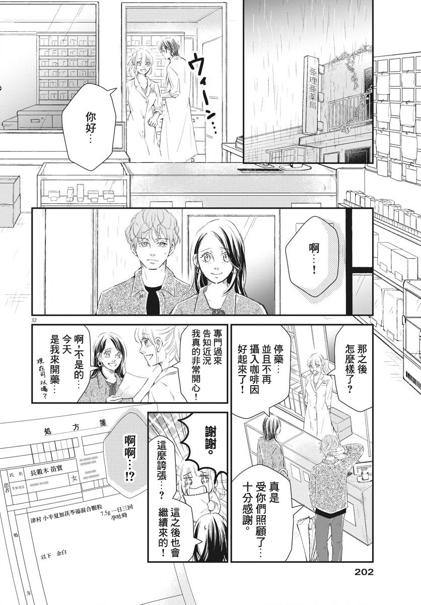 《处方笺上的咏叹调》漫画最新章节第5话免费下拉式在线观看章节第【32】张图片