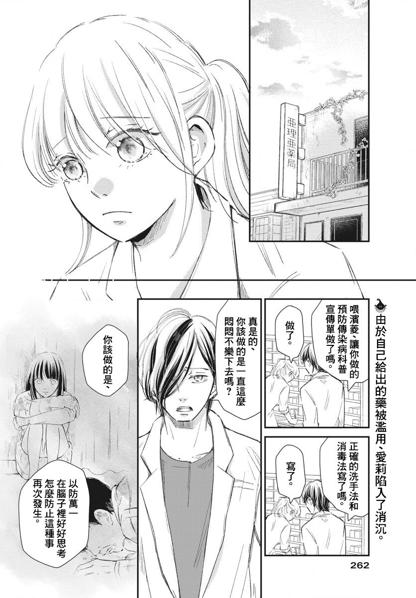 《处方笺上的咏叹调》漫画最新章节第8话免费下拉式在线观看章节第【2】张图片