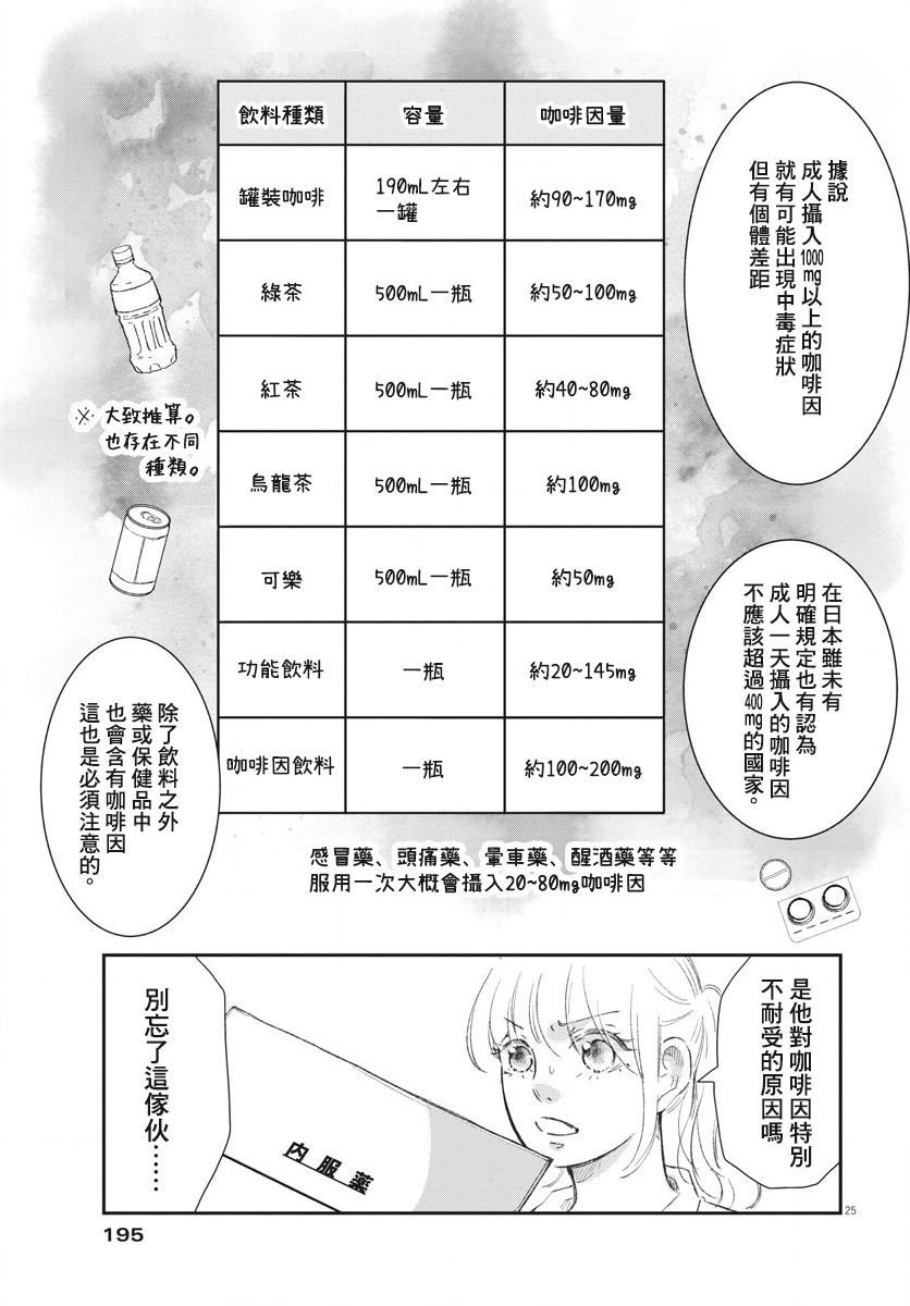 《处方笺上的咏叹调》漫画最新章节第5话免费下拉式在线观看章节第【25】张图片