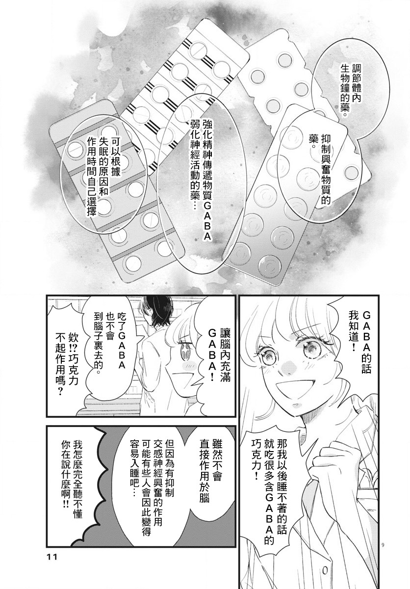 《处方笺上的咏叹调》漫画最新章节第1话 深夜中的入侵者免费下拉式在线观看章节第【8】张图片