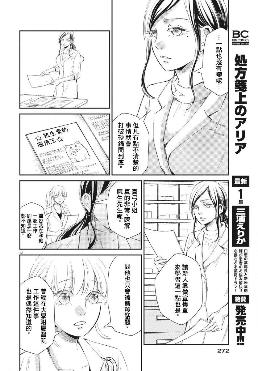 《处方笺上的咏叹调》漫画最新章节第8话免费下拉式在线观看章节第【12】张图片