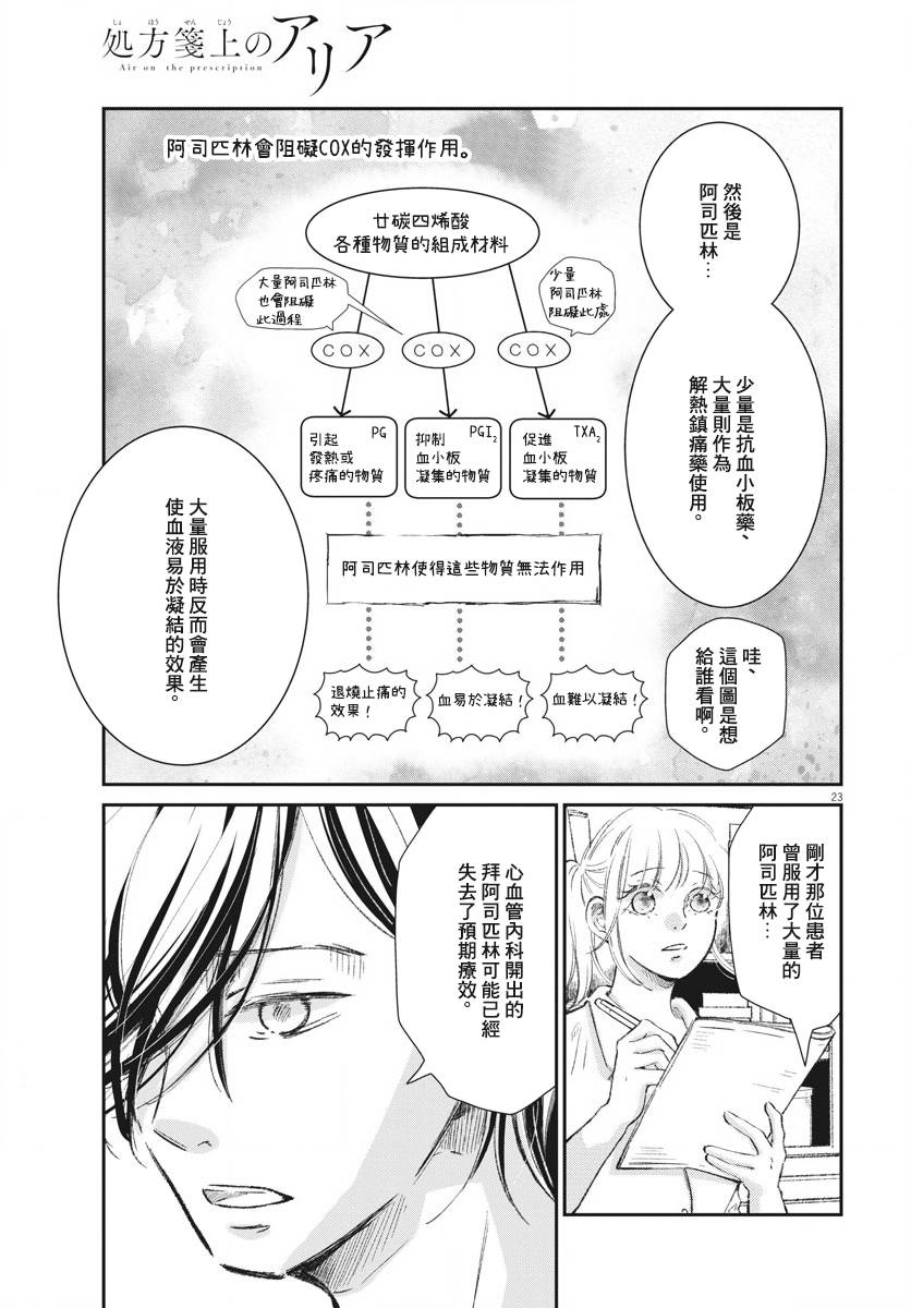 《处方笺上的咏叹调》漫画最新章节第9话免费下拉式在线观看章节第【23】张图片