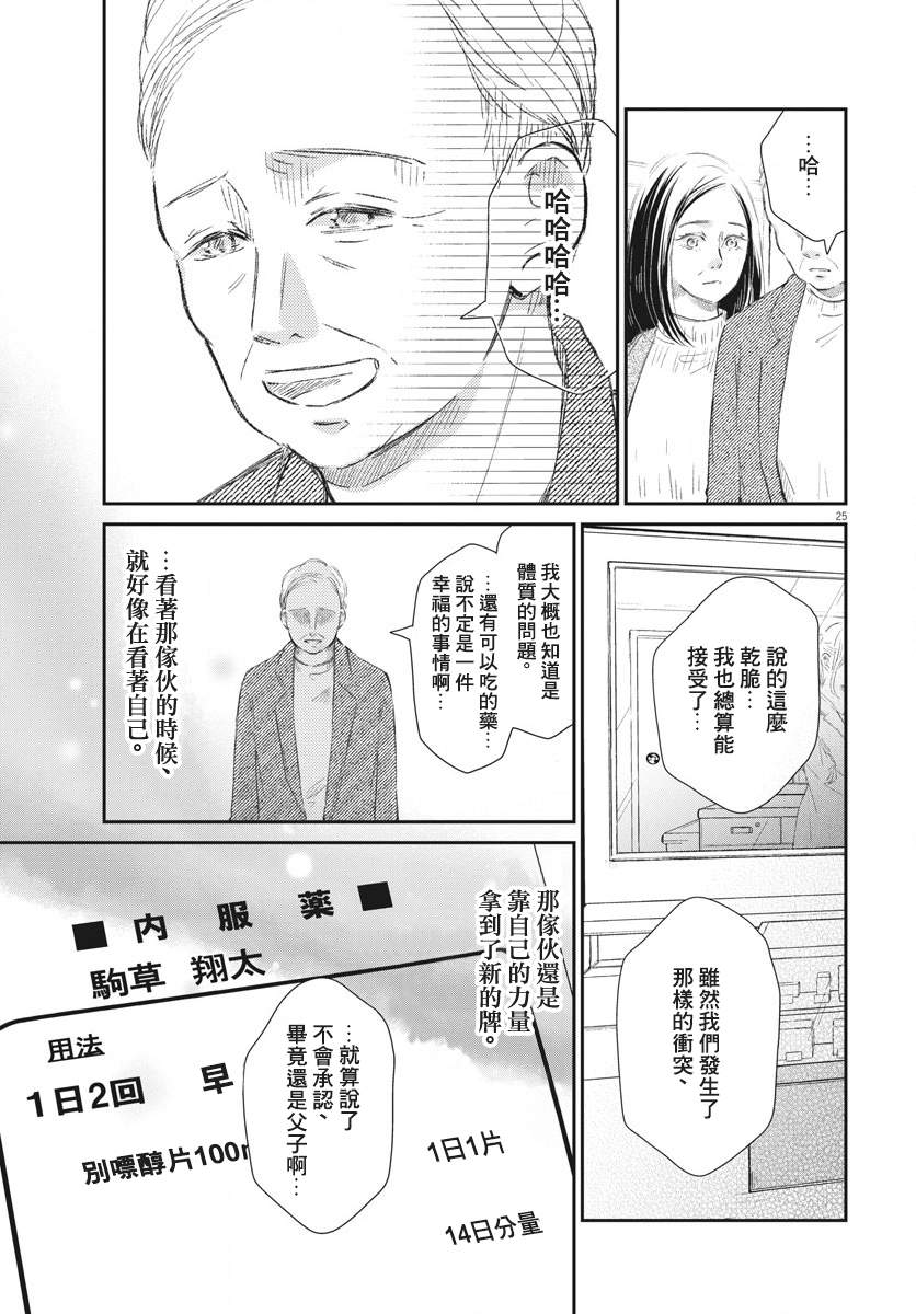 《处方笺上的咏叹调》漫画最新章节第6话免费下拉式在线观看章节第【25】张图片