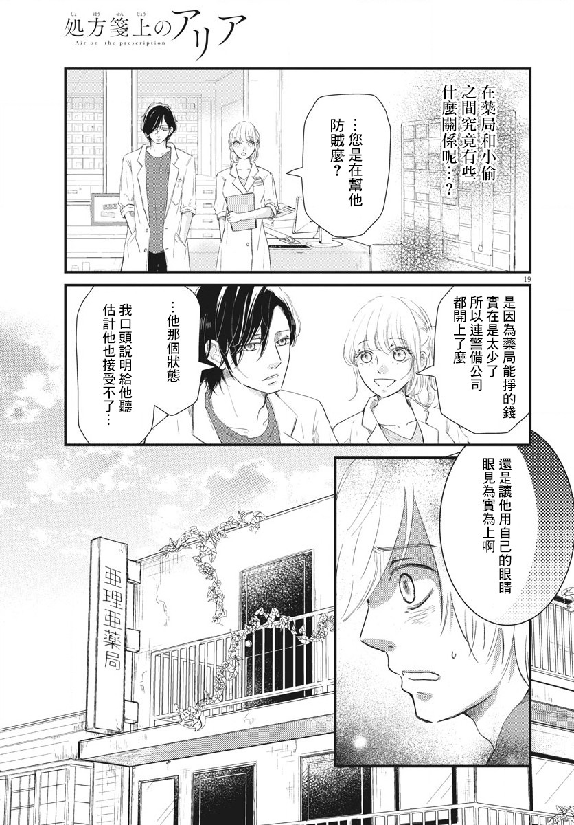 《处方笺上的咏叹调》漫画最新章节第1话 深夜中的入侵者免费下拉式在线观看章节第【18】张图片