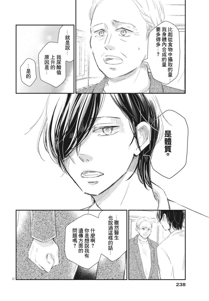 《处方笺上的咏叹调》漫画最新章节第6话免费下拉式在线观看章节第【22】张图片