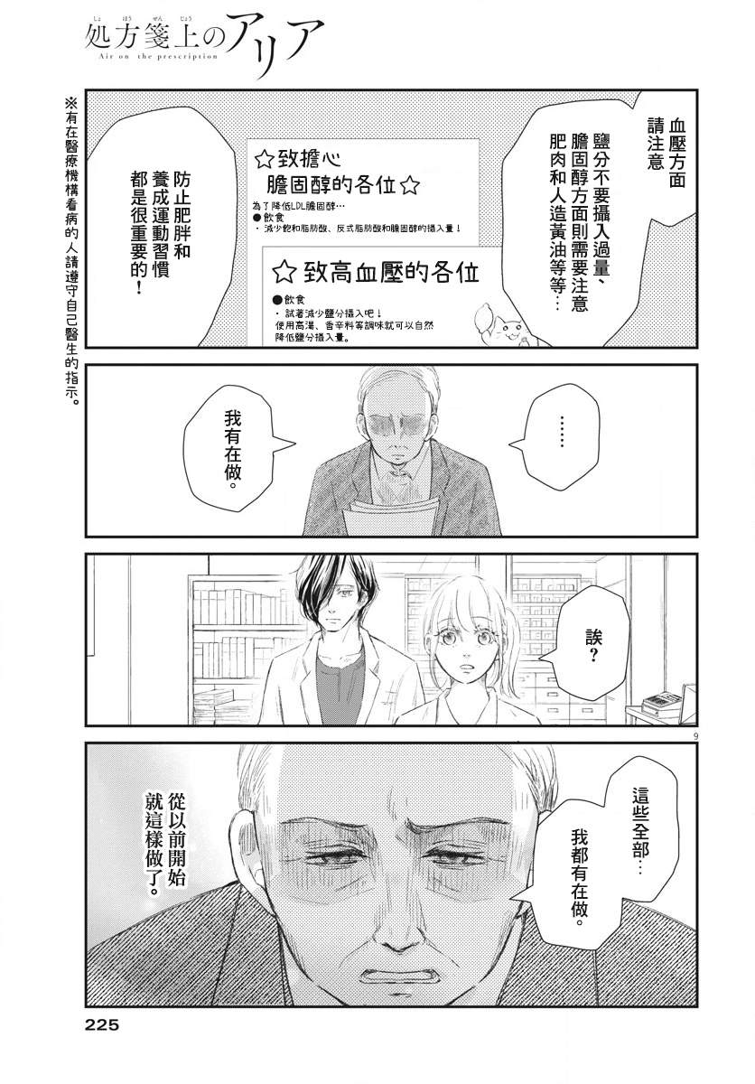 《处方笺上的咏叹调》漫画最新章节第6话免费下拉式在线观看章节第【9】张图片