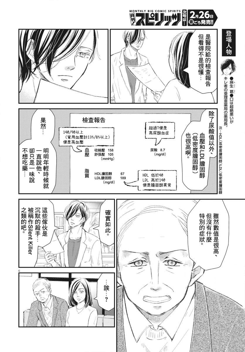 《处方笺上的咏叹调》漫画最新章节第6话免费下拉式在线观看章节第【6】张图片