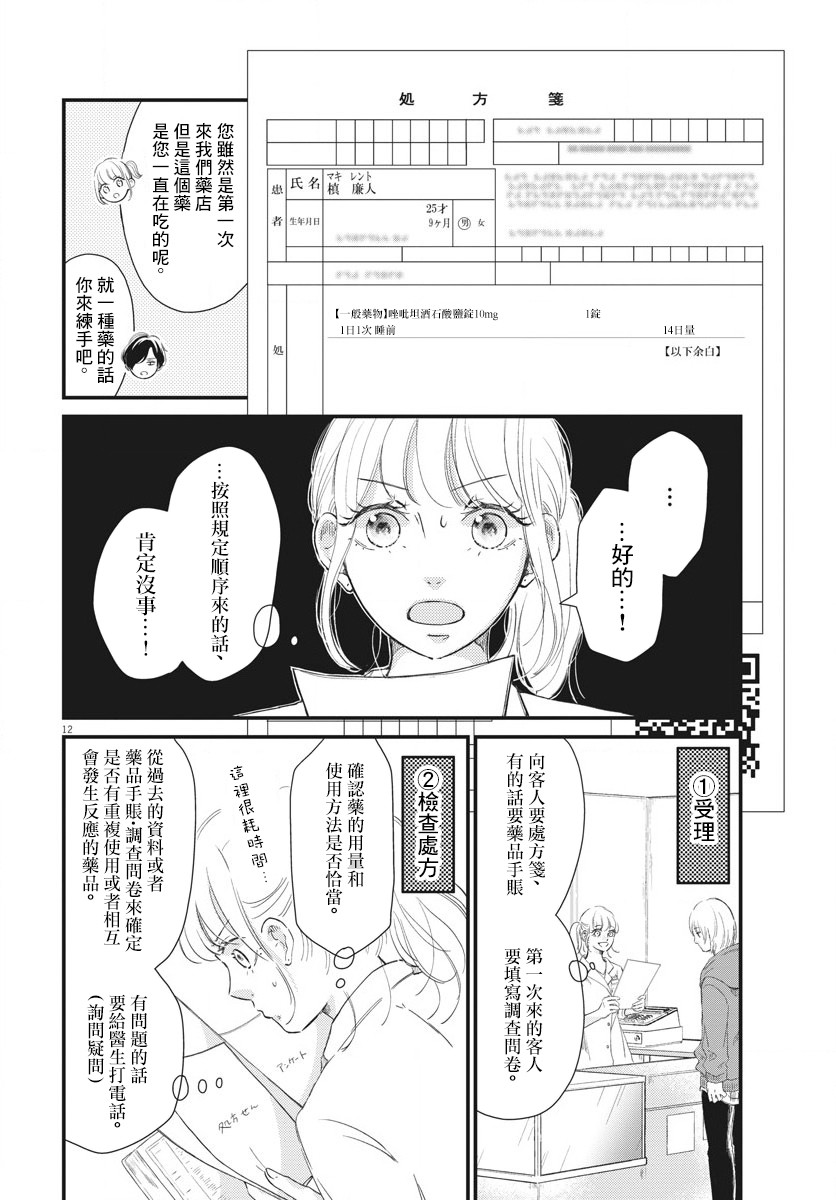 《处方笺上的咏叹调》漫画最新章节第1话 深夜中的入侵者免费下拉式在线观看章节第【11】张图片