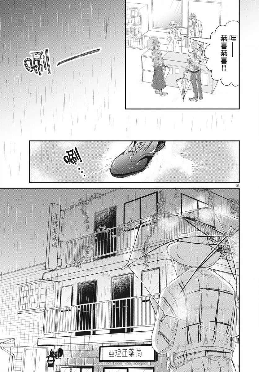 《处方笺上的咏叹调》漫画最新章节第5话免费下拉式在线观看章节第【33】张图片