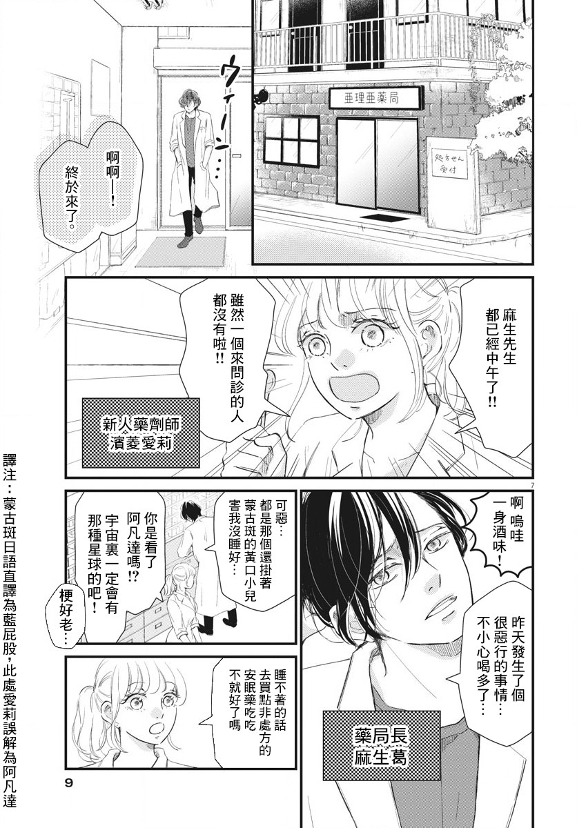 《处方笺上的咏叹调》漫画最新章节第1话 深夜中的入侵者免费下拉式在线观看章节第【6】张图片