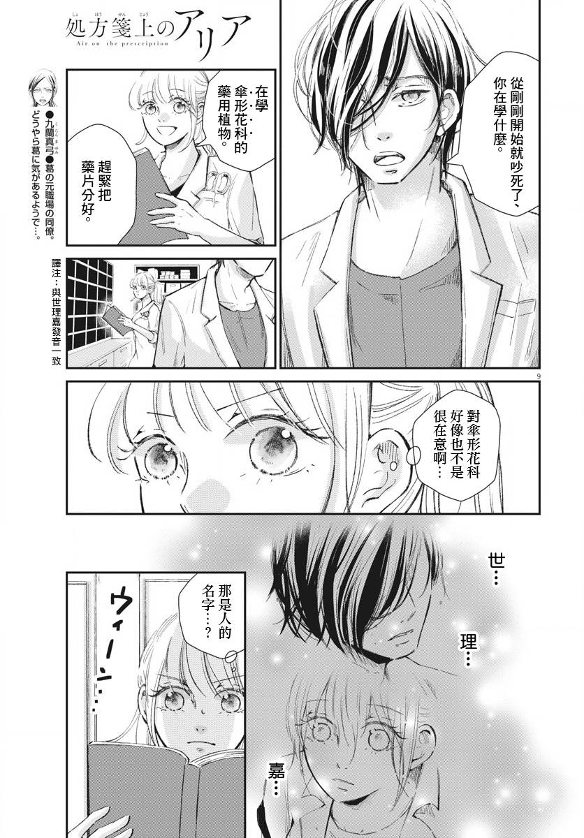 《处方笺上的咏叹调》漫画最新章节第9话免费下拉式在线观看章节第【9】张图片
