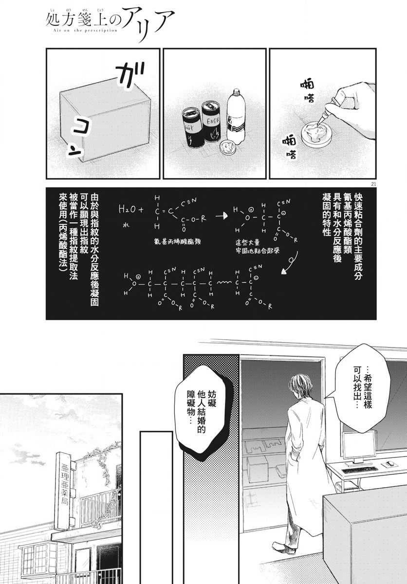 《处方笺上的咏叹调》漫画最新章节第5话免费下拉式在线观看章节第【21】张图片