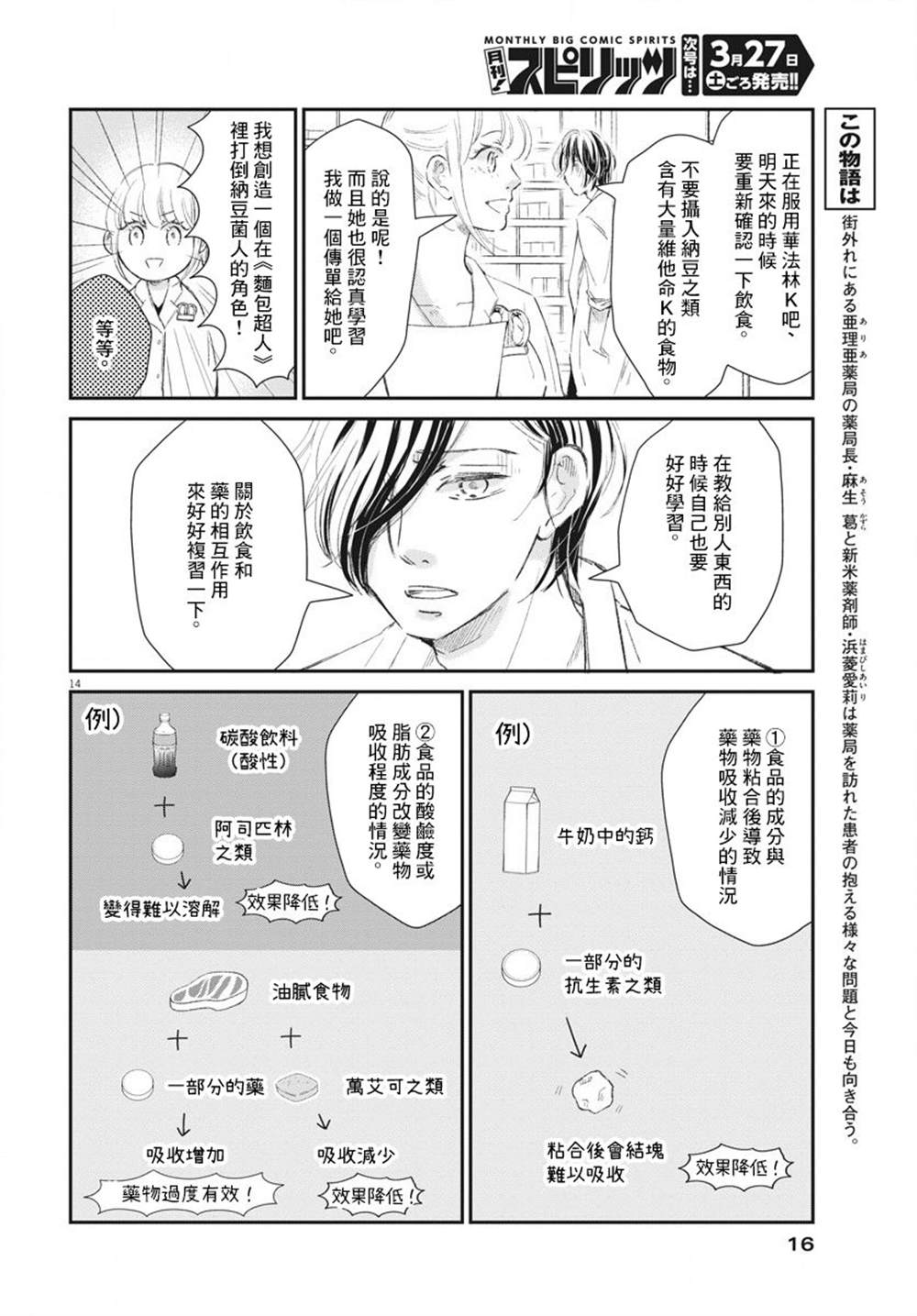 《处方笺上的咏叹调》漫画最新章节第7话免费下拉式在线观看章节第【13】张图片