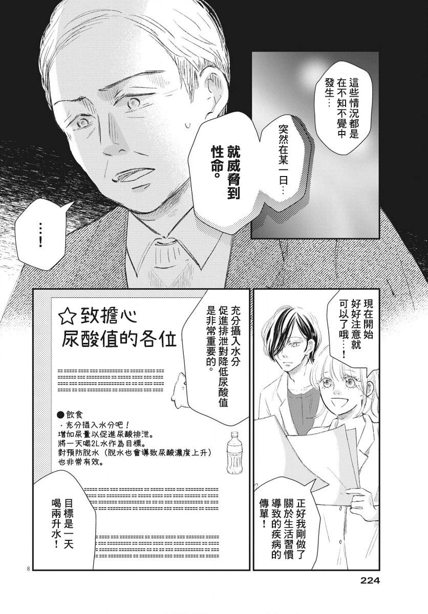 《处方笺上的咏叹调》漫画最新章节第6话免费下拉式在线观看章节第【8】张图片