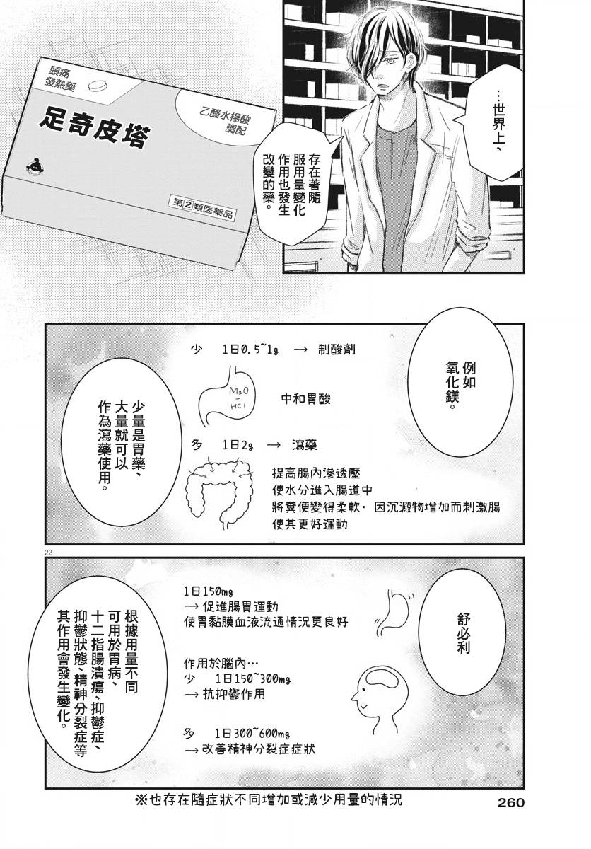 《处方笺上的咏叹调》漫画最新章节第9话免费下拉式在线观看章节第【22】张图片