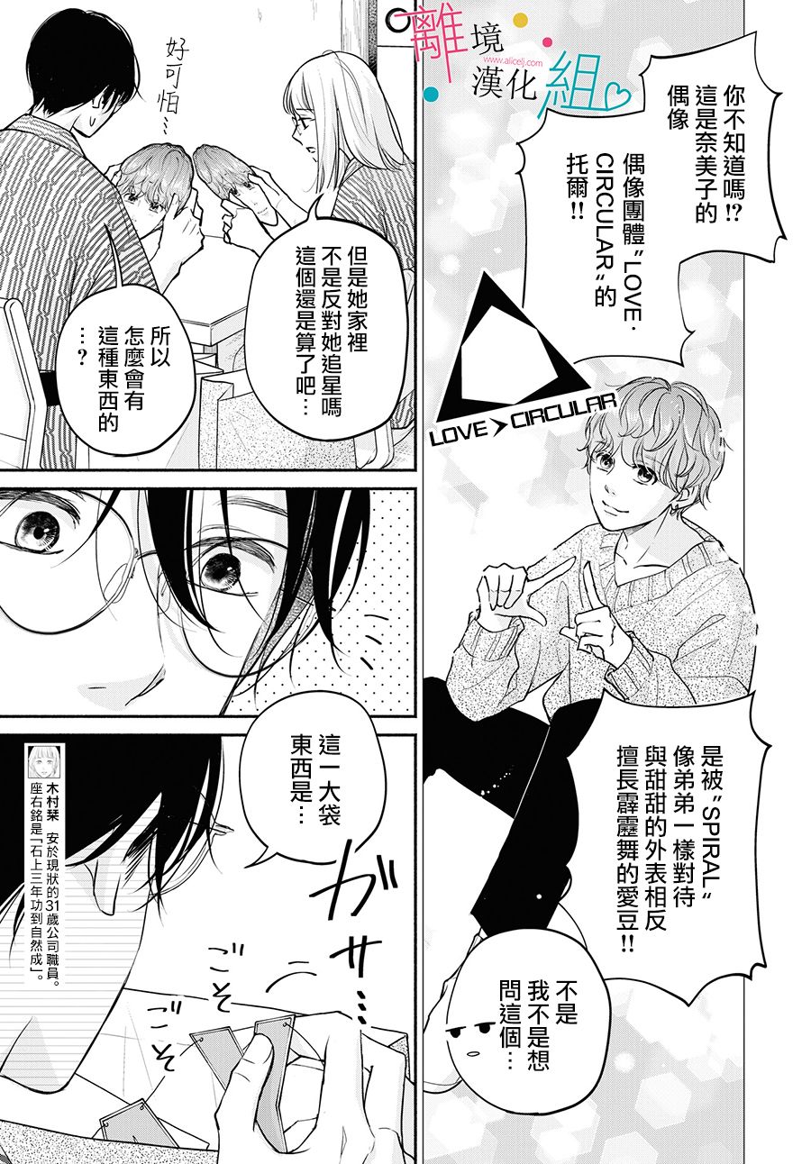 《磕绊女陷入恋爱沼泽》漫画最新章节第9话免费下拉式在线观看章节第【3】张图片