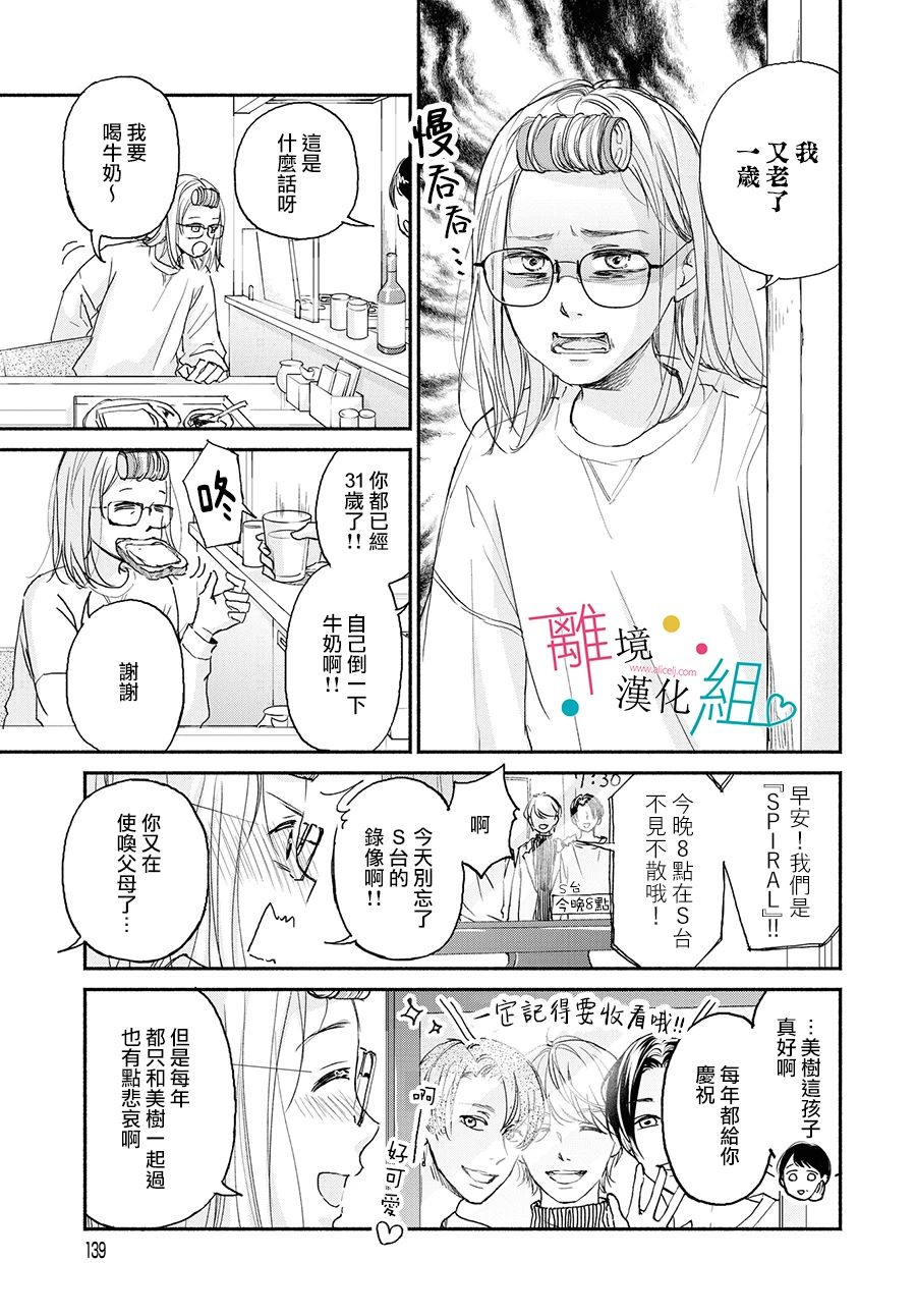 《磕绊女陷入恋爱沼泽》漫画最新章节第1话免费下拉式在线观看章节第【4】张图片