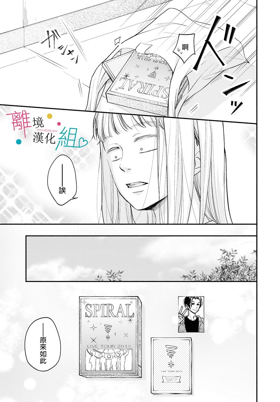 《磕绊女陷入恋爱沼泽》漫画最新章节第2话免费下拉式在线观看章节第【25】张图片