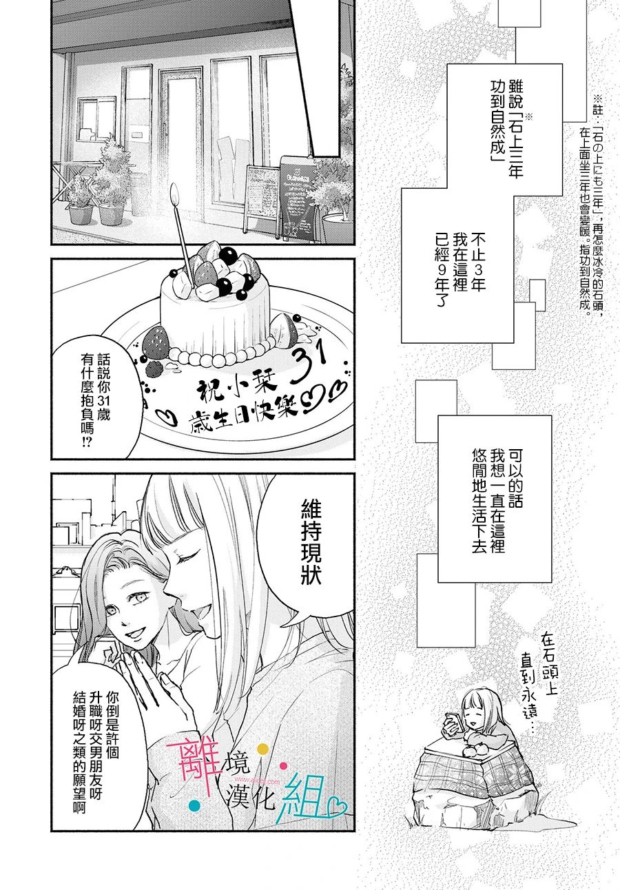 《磕绊女陷入恋爱沼泽》漫画最新章节第1话免费下拉式在线观看章节第【13】张图片