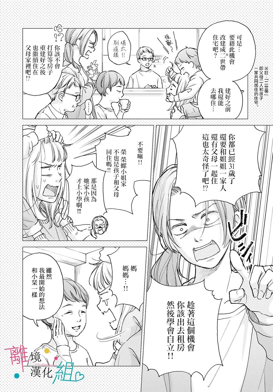 《磕绊女陷入恋爱沼泽》漫画最新章节第1话免费下拉式在线观看章节第【21】张图片