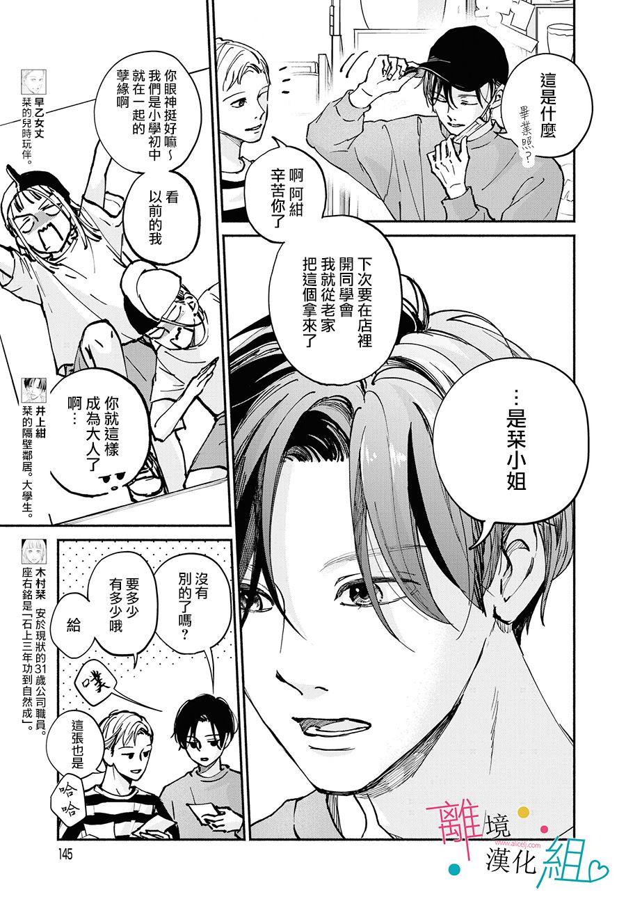 《磕绊女陷入恋爱沼泽》漫画最新章节第10话免费下拉式在线观看章节第【3】张图片