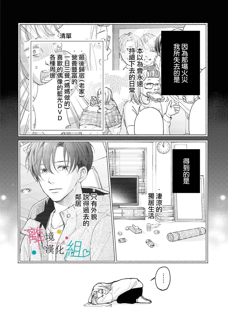 《磕绊女陷入恋爱沼泽》漫画最新章节第2话免费下拉式在线观看章节第【4】张图片