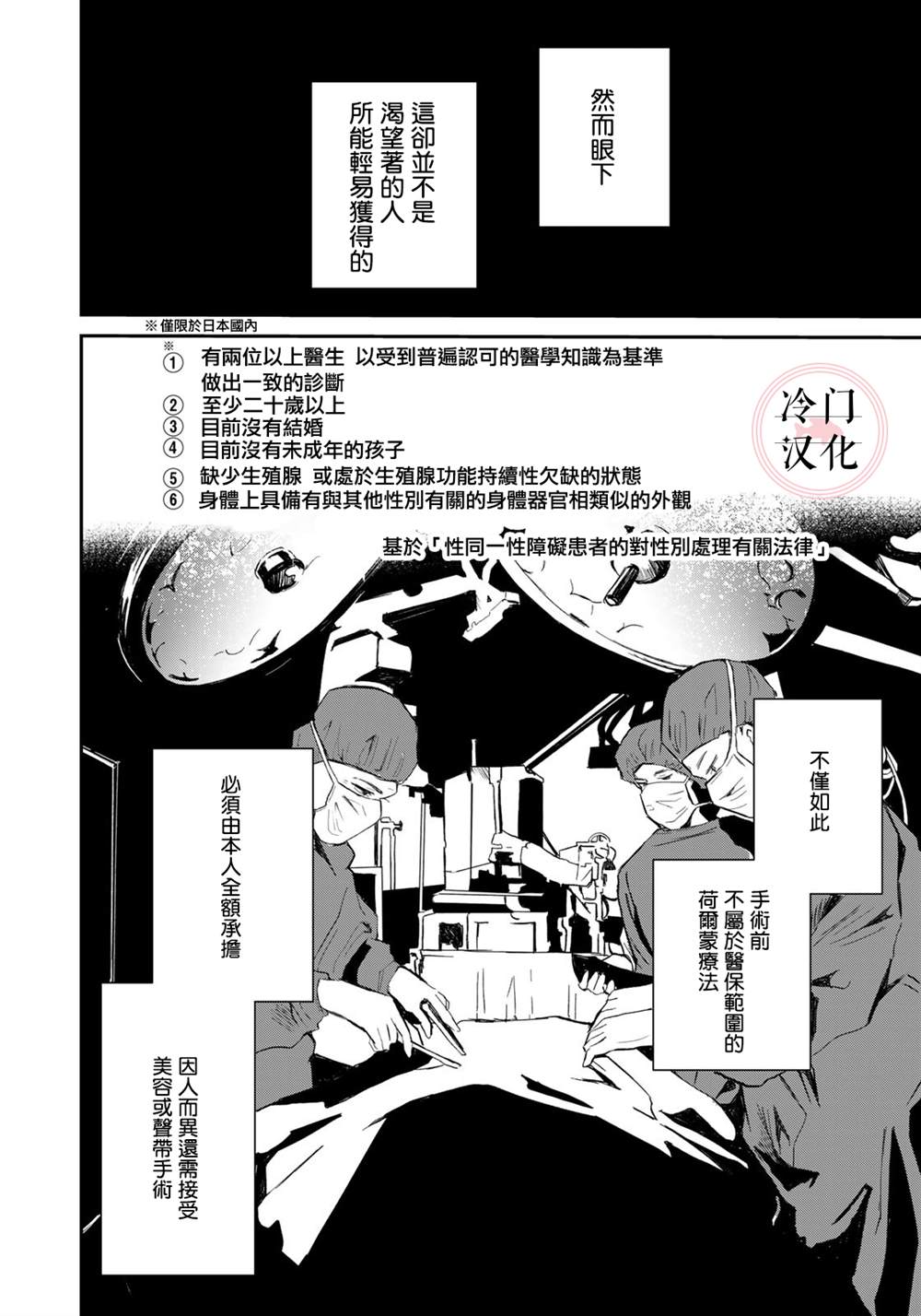 《Last Gender》漫画最新章节第2话免费下拉式在线观看章节第【6】张图片