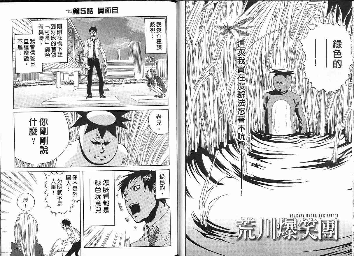 《荒川爆笑团》漫画最新章节第1话免费下拉式在线观看章节第【24】张图片