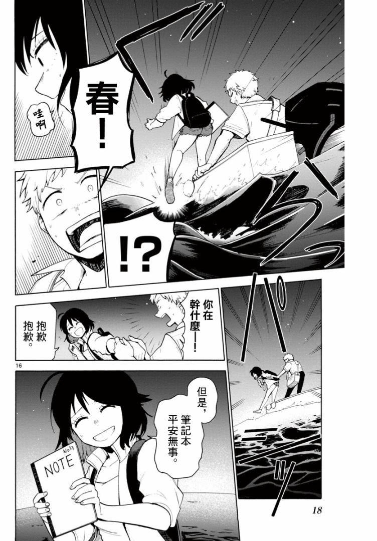 《今夜想与你离家出走》漫画最新章节第1话 短篇免费下拉式在线观看章节第【16】张图片