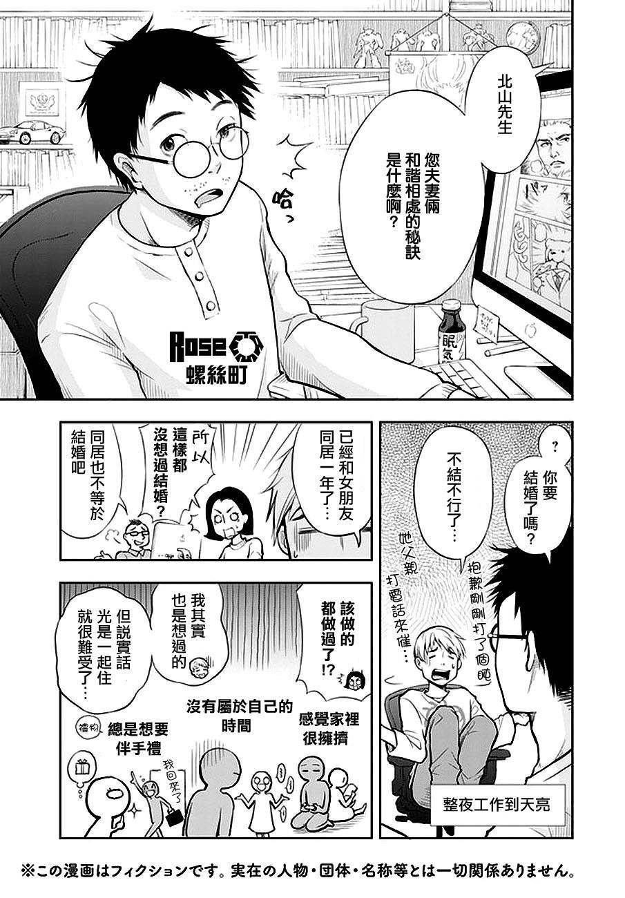 《我的老婆有发育障碍》漫画最新章节第1话免费下拉式在线观看章节第【1】张图片