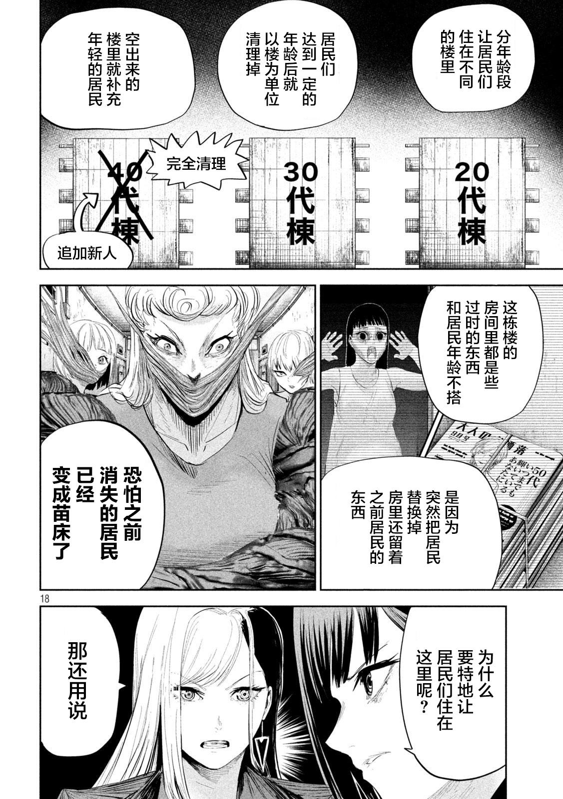 《殖魔人》漫画最新章节第19话免费下拉式在线观看章节第【18】张图片