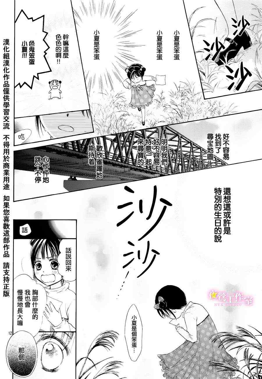 《蜂蜜初恋》漫画最新章节第0话免费下拉式在线观看章节第【13】张图片