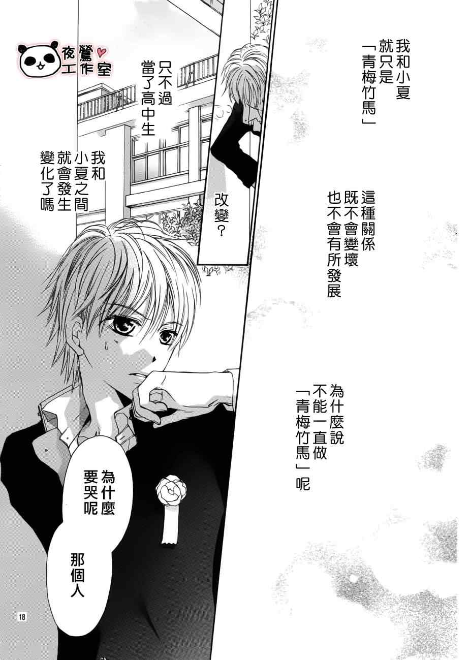 《蜂蜜初恋》漫画最新章节第1话免费下拉式在线观看章节第【18】张图片