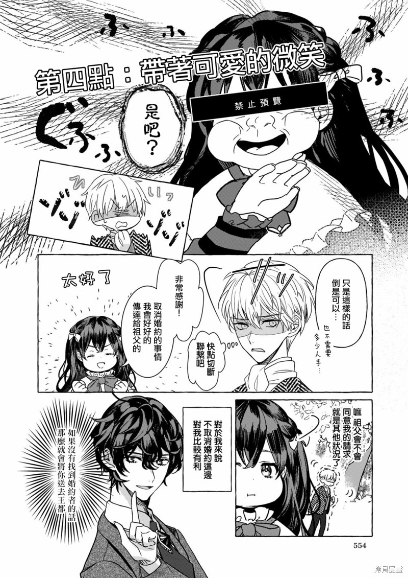 《转生成了少女漫里的白豚千金》漫画最新章节第2话免费下拉式在线观看章节第【16】张图片