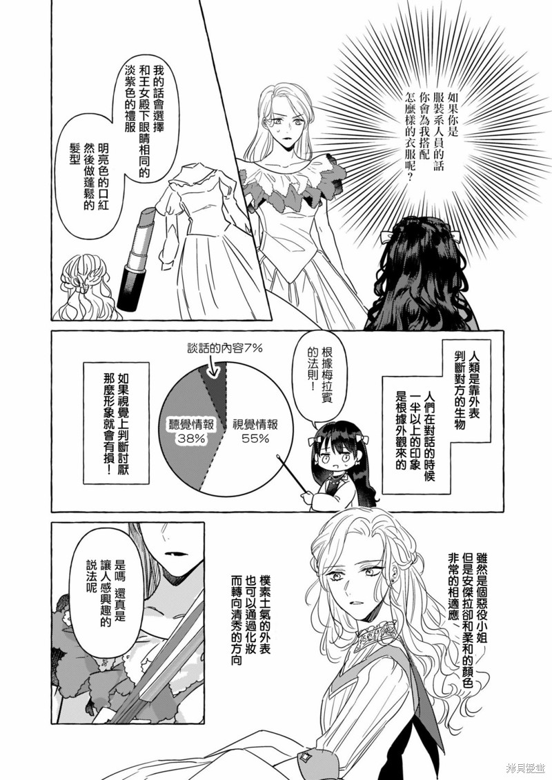 《转生成了少女漫里的白豚千金》漫画最新章节第6话免费下拉式在线观看章节第【2】张图片